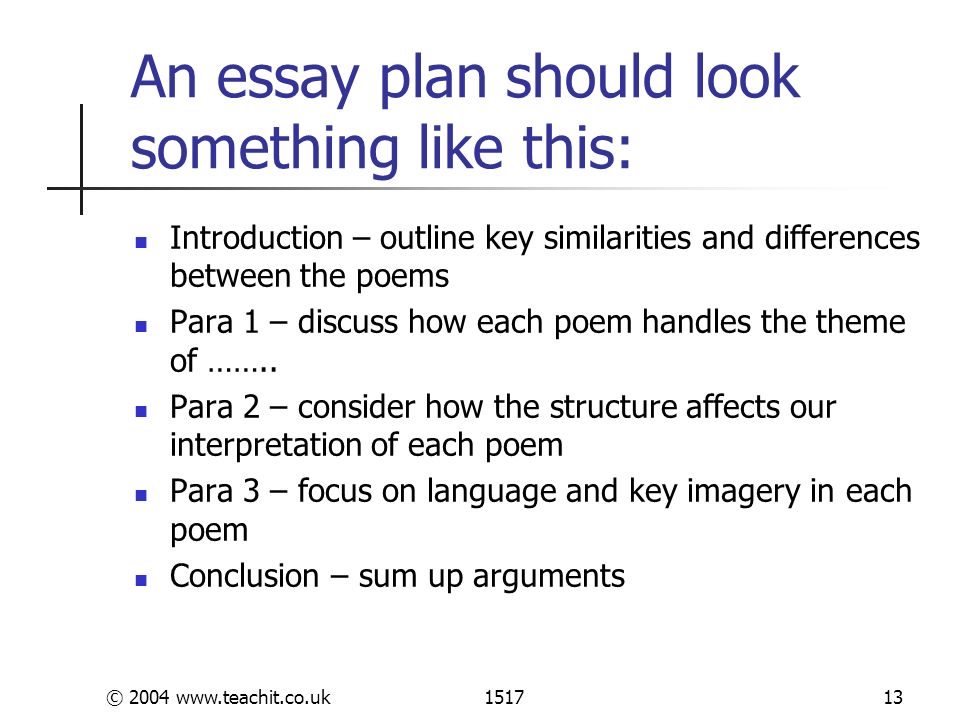 how to write an introduction and conclusion lesson plan
